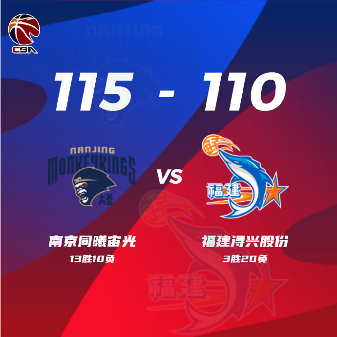 01月06日 CBA常规赛 同曦vs福建 全场录像