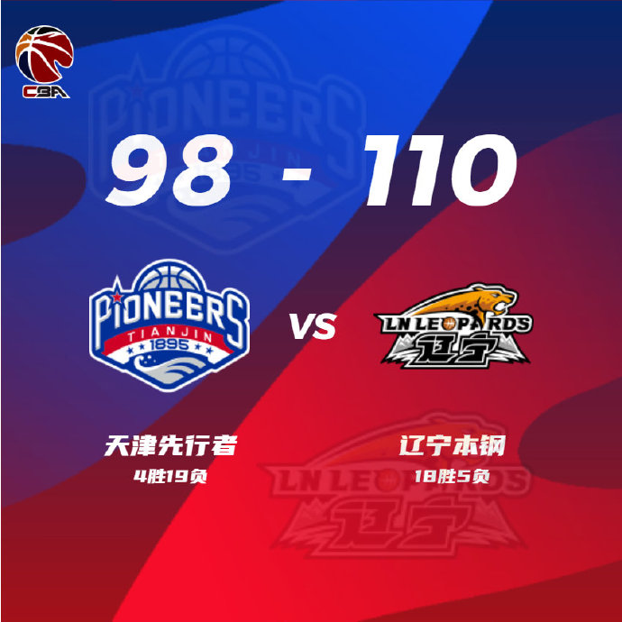 01月06日 CBA常规赛 天津vs辽宁 全场录像