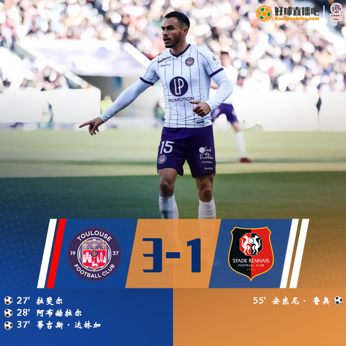 法甲简报:图卢兹3-1雷恩 阿布哈拉勒传射 鲁奥自摆乌龙