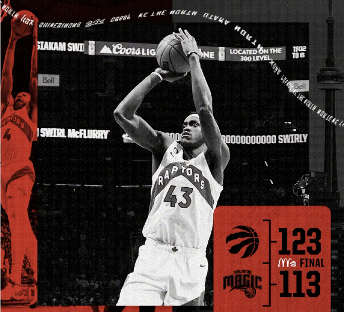 02月15日 NBA常规赛 魔术vs猛龙 全场录像