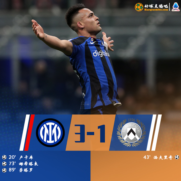 意甲简报:国米3-1乌迪内 劳塔罗替补破门卢卡库点射