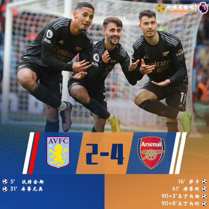 英超简报:阿森纳4-2维拉 若日尼奥94分钟造大马丁乌龙