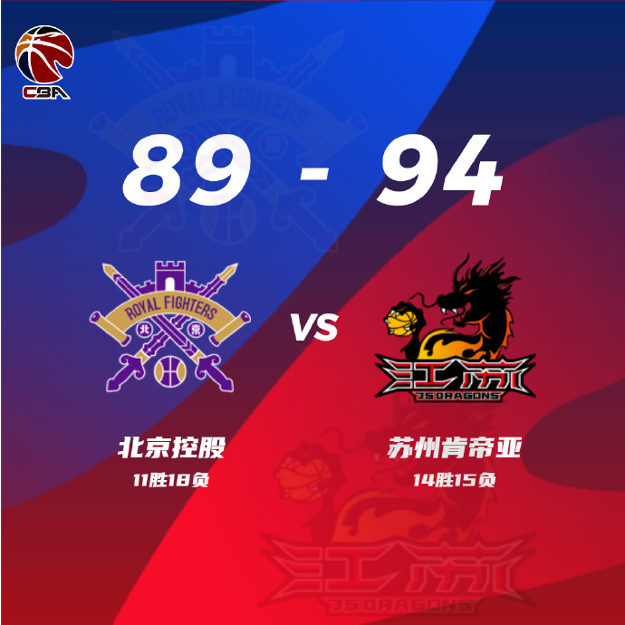 03月02日 CBA常规赛 北控vs江苏 全场录像