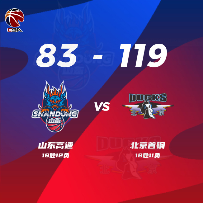 03月03日 CBA常规赛 山东vs北京 全场录像