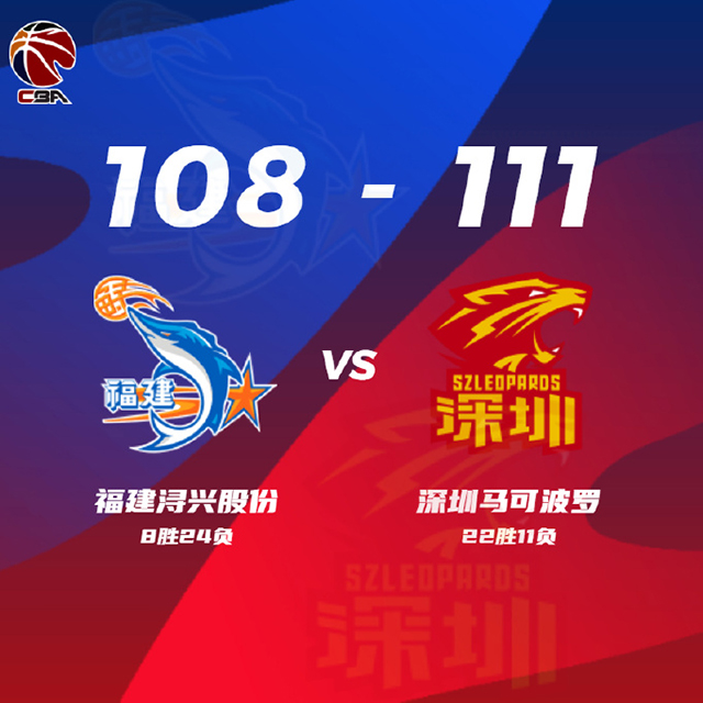 CBA战况:深圳111-108福建 贺希宁30分 萨林杰36+14+10