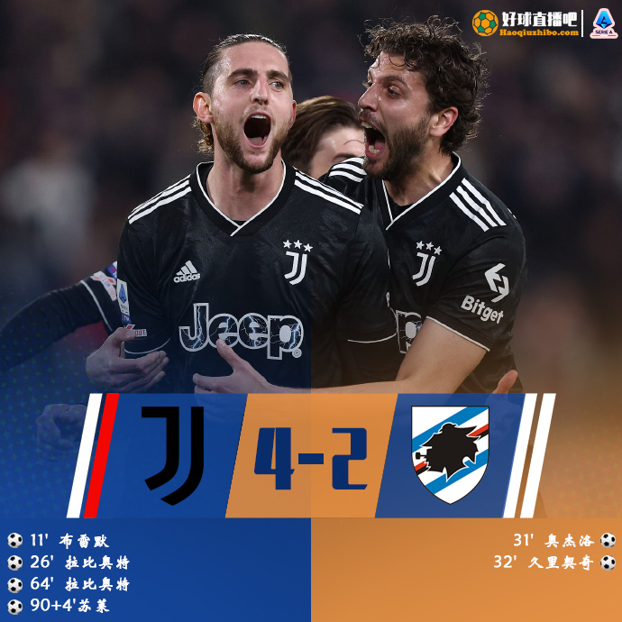 意甲简报:尤文4-2桑普 拉比奥梅开二度弗拉霍维奇失良机