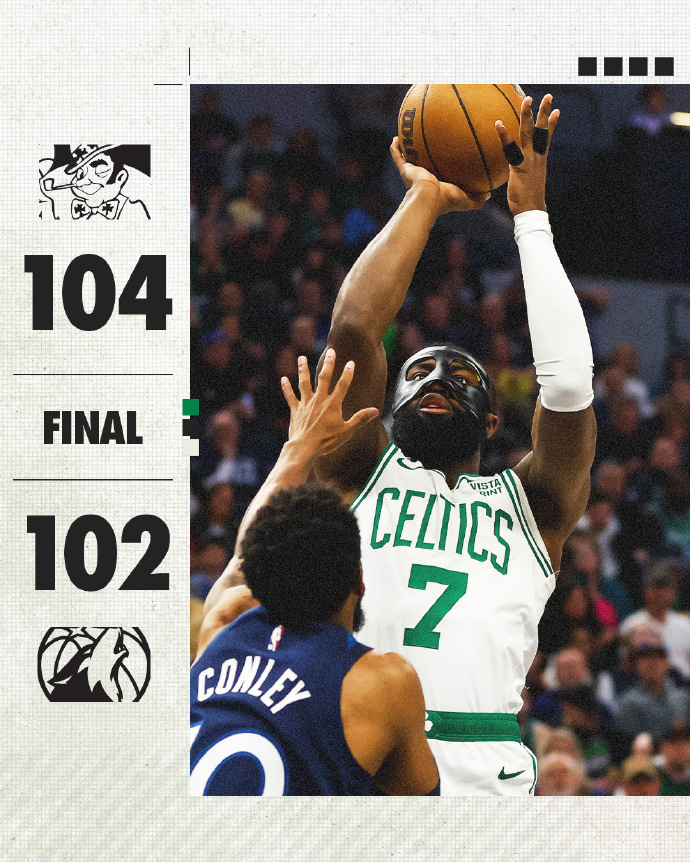 03月16日 NBA常规赛 凯尔特人vs森林狼 全场录像