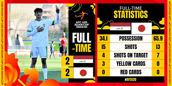 03月15日 U20亚洲杯半决赛 伊拉克U20VSvs日本U20 全场录像
