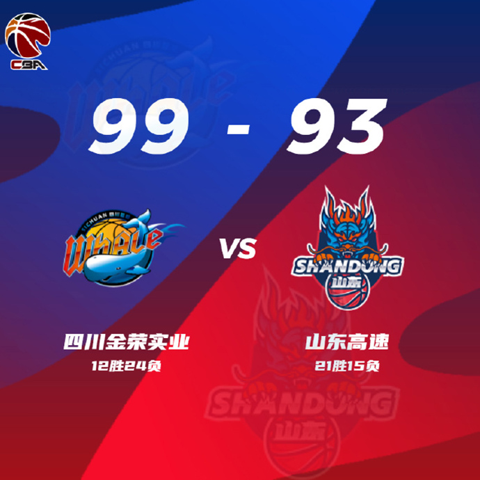 CBA战况:四川99-93山东 乔丹-克劳福德22分 吉伦沃特31+10