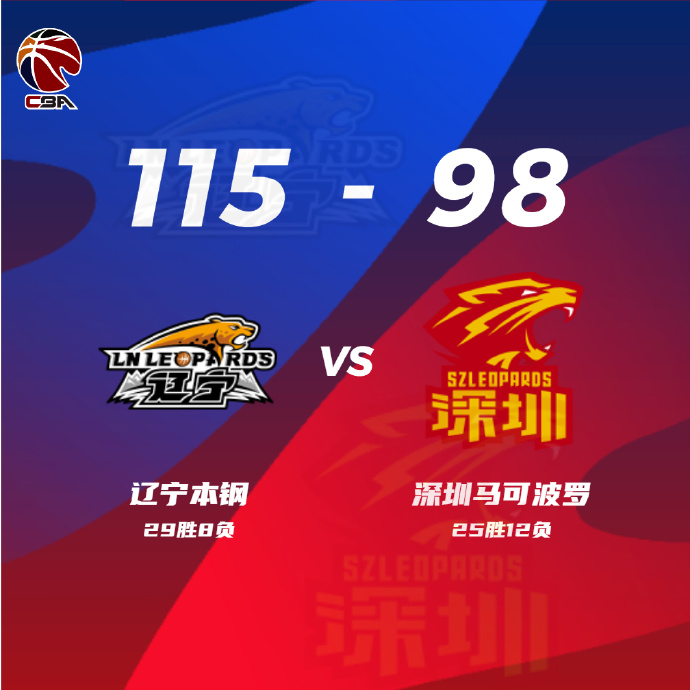 03月19日 CBA常规赛 辽宁vs深圳 全场录像
