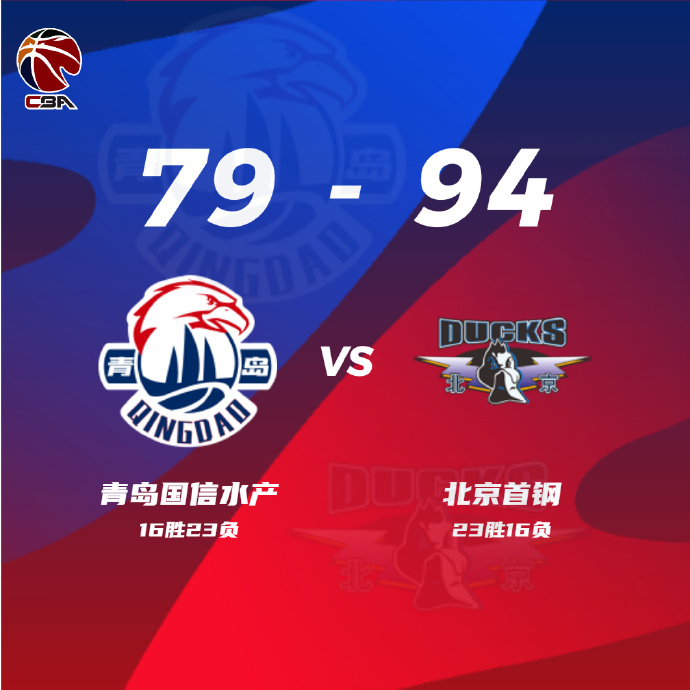 03月29日 CBA常规赛 青岛vs北京 全场录像
