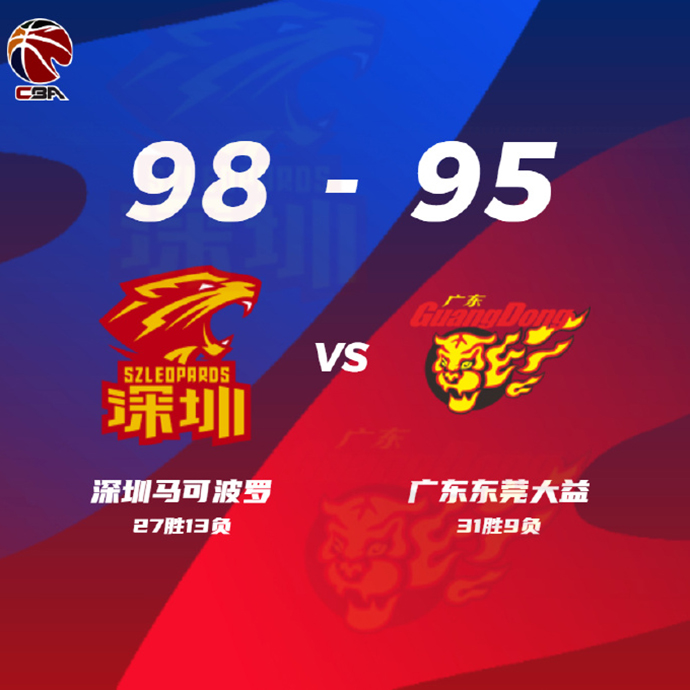 03月31日 CBA常规赛 深圳vs广东 全场录像