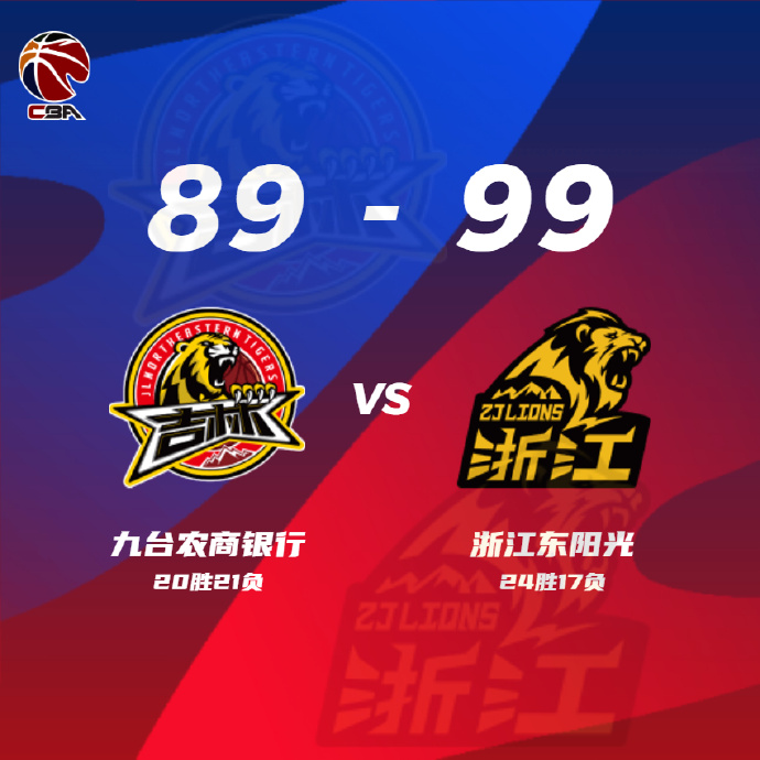 04月02日 CBA常规赛 吉林vs广厦 全场录像