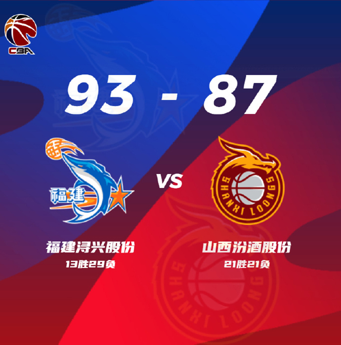 CBA录像回顾战况:福建93-87山西 梅克24+18 陈林坚23+6