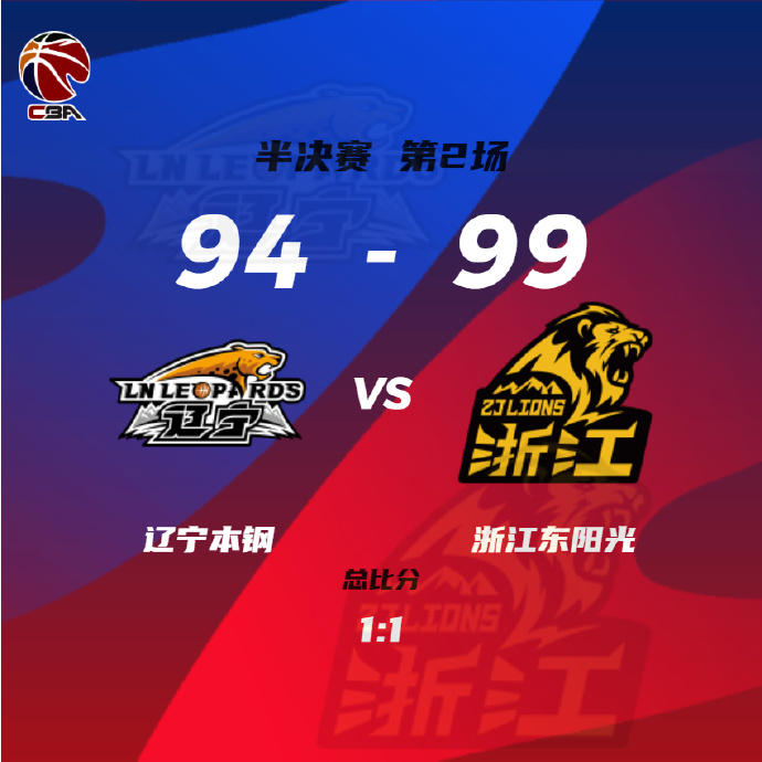 04月28日 CBA季后赛半决赛G2 辽宁vs广厦 全场录像