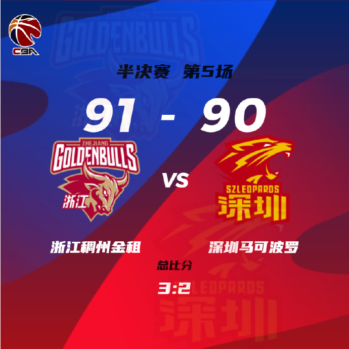 05月04日 CBA季后赛半决赛G5 浙江vs深圳 全场录像