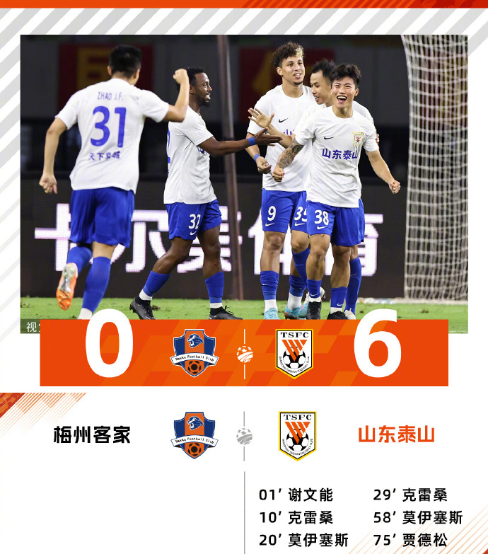 07月26日 足协杯1/8决赛 梅州客家vs山东泰山 全场录像
