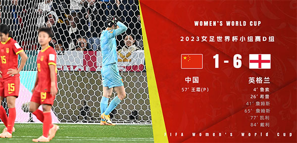 08月01日 女足世界杯第3轮 中国女足vs英格兰女足 全场录像