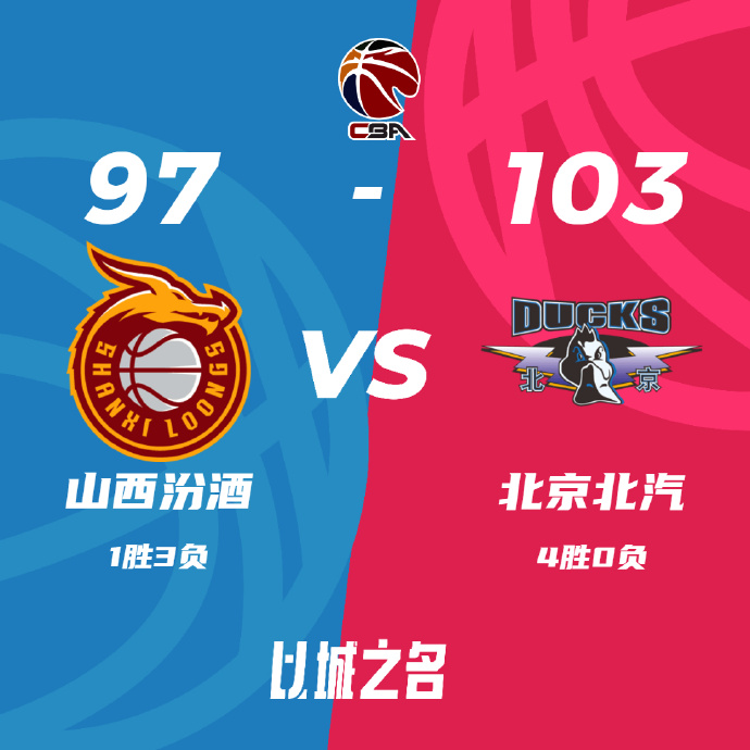 10月29日 CBA常规赛 山西vs北京 全场录像