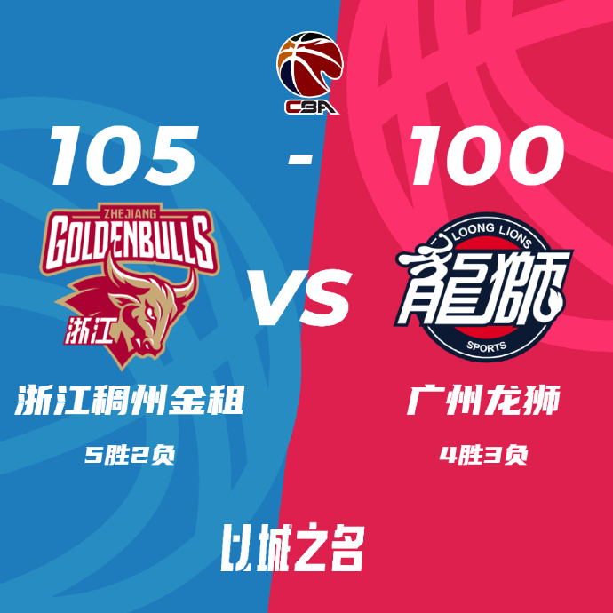 11月08日 CBA常规赛 浙江vs广州 全场录像