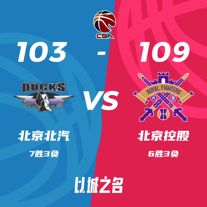 CBA录像回顾战况:北控109-103北京 费尔德32+7+12 张帆24分
