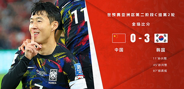 11月21日 世预赛亚洲区第2轮 中国男足vs韩国 全场录像