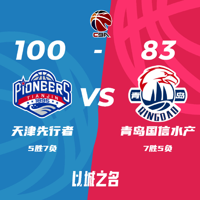 12月04日 CBA常规赛 天津vs青岛 全场录像