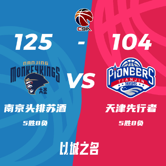 CBA录像回顾战况:同曦125-104天津 林葳新高41分&10记三分 曾繁日12+11