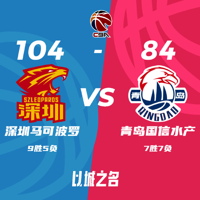 CBA录像回顾战况:深圳104-84青岛 贺希宁28分 杨瀚森26+12