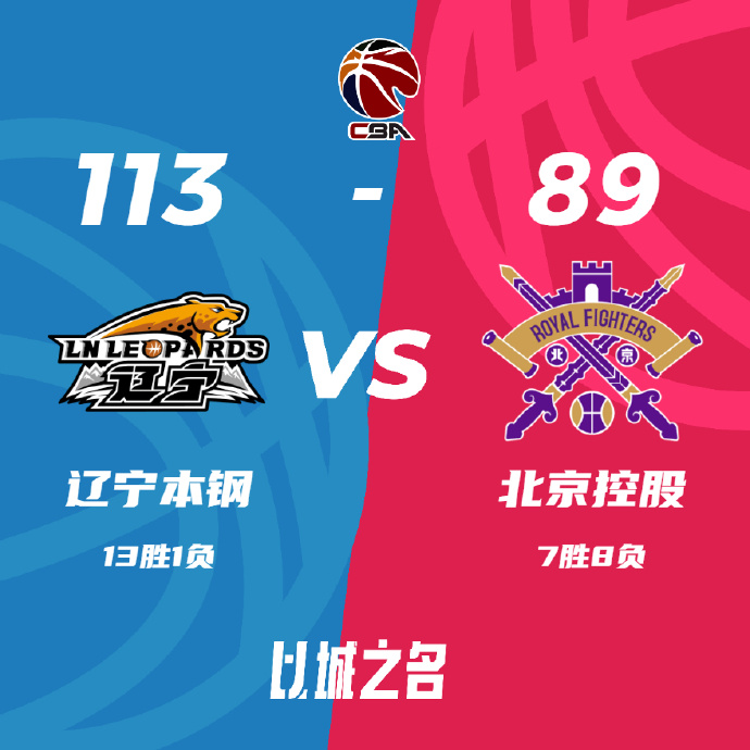 CBA录像回顾战况:辽宁113-89北控 韩德君17+9 张镇麟19分