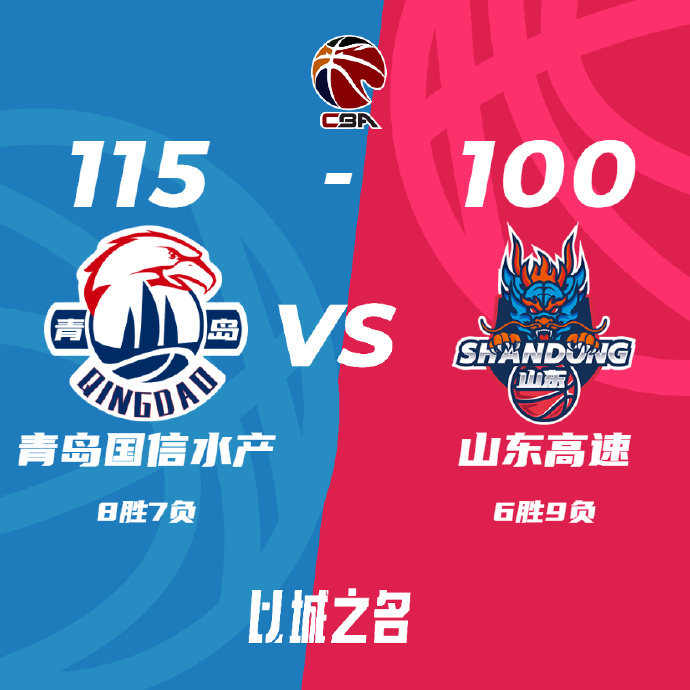 CBA录像回顾战况:青岛115-100山东 杨瀚森8+11+8帽 王睿泽25分