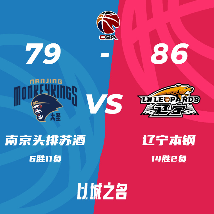 CBA录像回顾战况:辽宁79-86同曦 赵继伟15+8+7 林葳24分