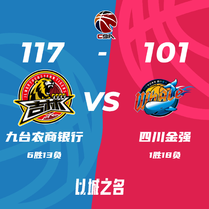 12月20日 CBA常规赛 吉林vs四川 全场录像