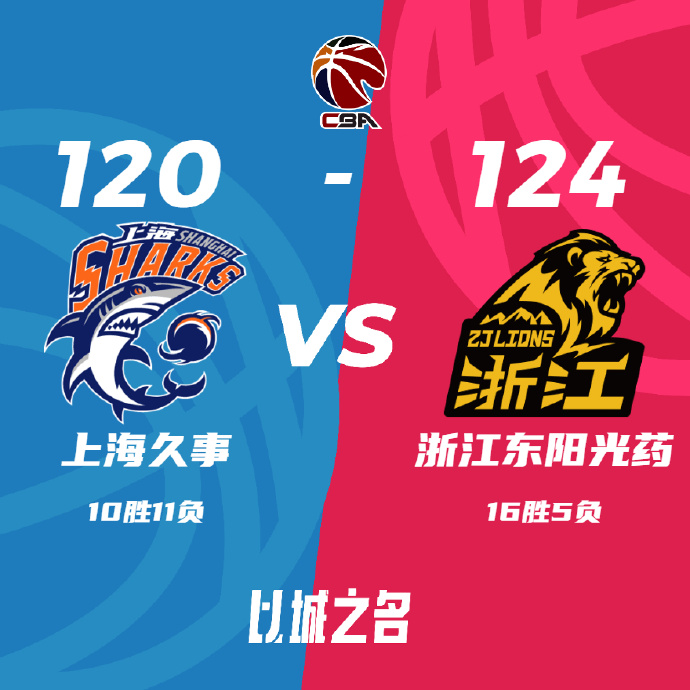 CBA录像回顾战况广厦124-120上海 :孙铭徽40+14 王哲林33+15
