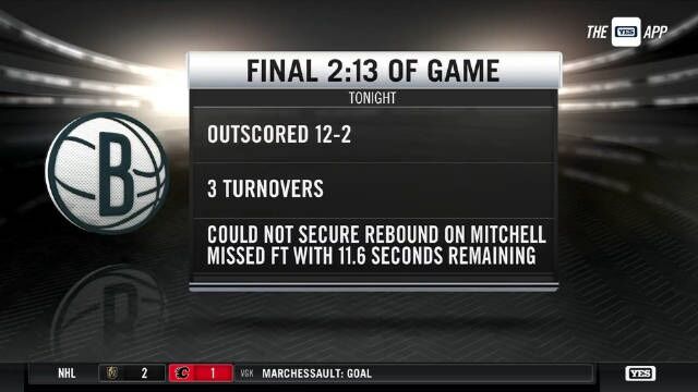 2023.3.24NBA录像回放高清 骑士vs篮网