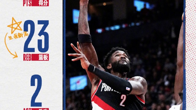 2023.10.31NBA全场录像回放 开拓者vs猛龙
