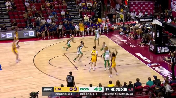 2023.7.13NBA录像回放 湖人vs凯尔特人 免费更新